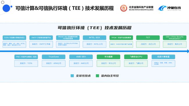 2024澳門正版精準免費,可靠計劃執(zhí)行策略_策略版35.181