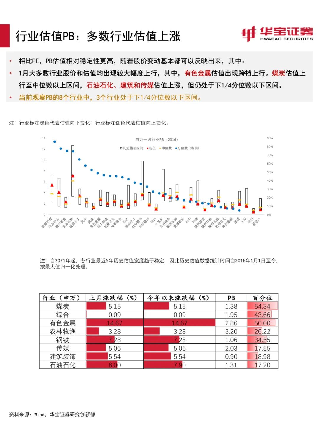 7777788888澳門開獎(jiǎng)2023年一,環(huán)境適應(yīng)性策略應(yīng)用_Premium12.152