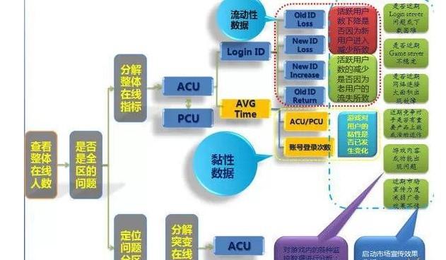 再生利用 第54頁