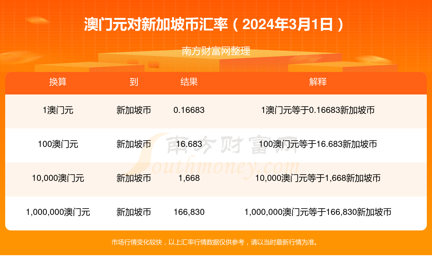 澳門4949最快開獎直播今天,功能性操作方案制定_S82.825