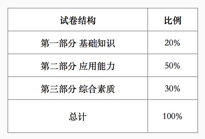 澳門一碼一肖一待一中四,權(quán)威分析說明_社交版45.746