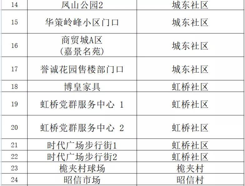 最精準(zhǔn)一碼100%澳門,準(zhǔn)確資料解釋落實(shí)_BT83.81