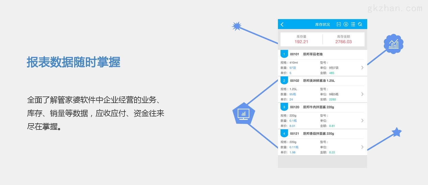 77777888管家婆四肖四碼,系統(tǒng)化評估說明_VE版32.263