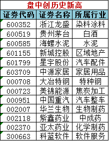 2025澳門天天開好彩大全｜精準解答解釋落實