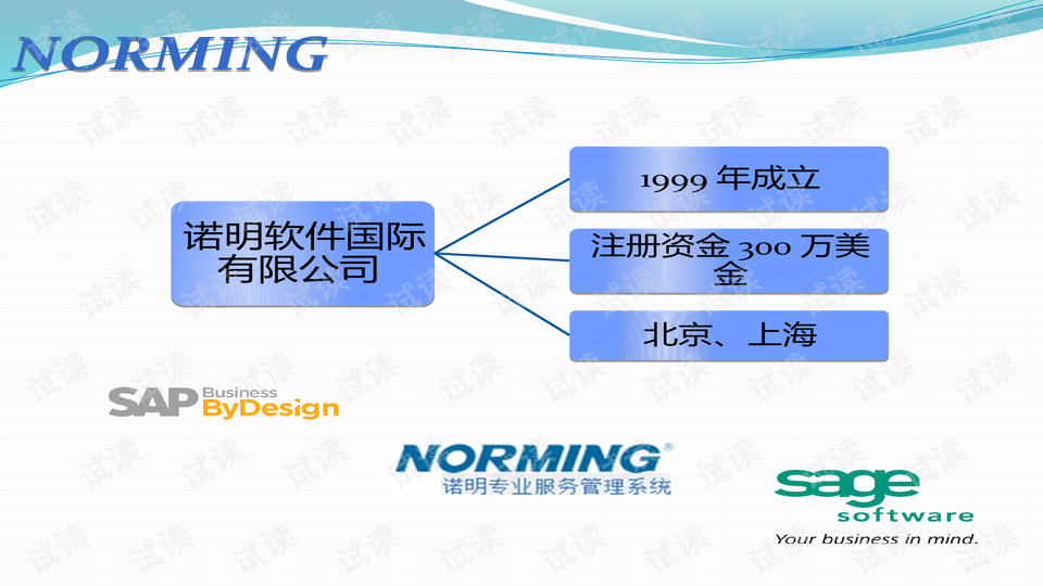 新澳天天開(kāi)獎(jiǎng)資料大全最新100期,穩(wěn)定性策略設(shè)計(jì)_CT95.851