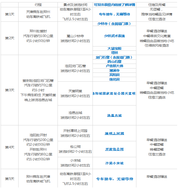 新澳天天開獎資料大全旅游團,實地考察分析數(shù)據(jù)_Galaxy99.297