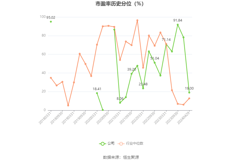 香港6合開獎(jiǎng)結(jié)果+開獎(jiǎng)記錄2023,實(shí)時(shí)說明解析_策略版35.181