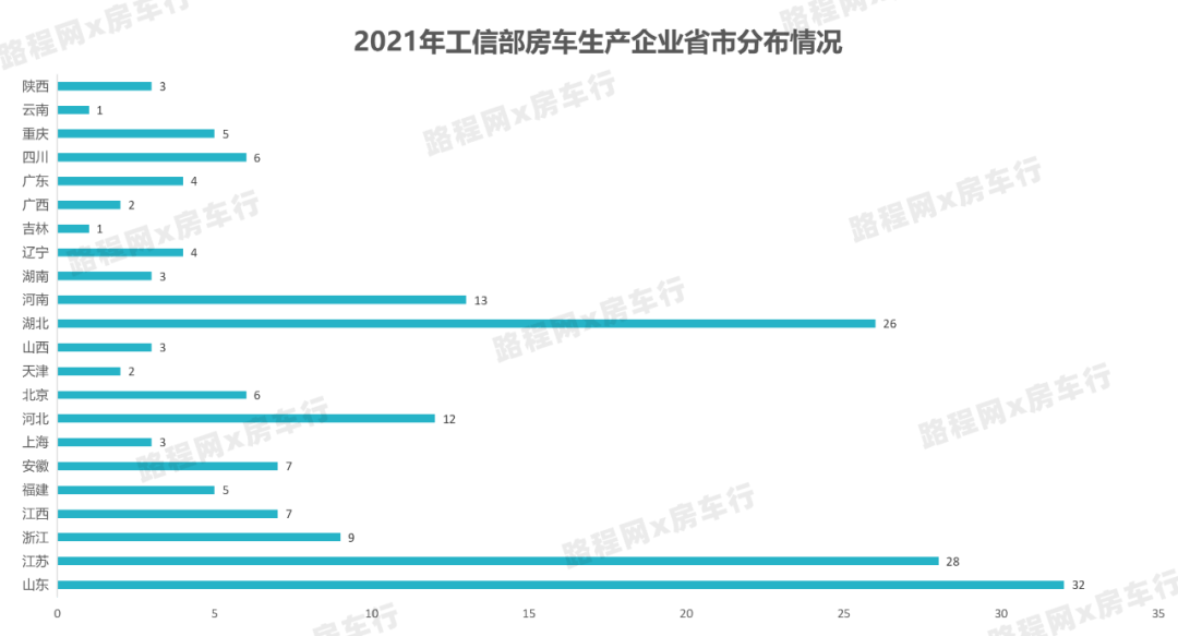 環(huán)保產(chǎn)品 第52頁