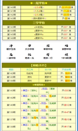 白小姐今晚一肖中特開獎(jiǎng),預(yù)測(cè)解析說明_C版45.763