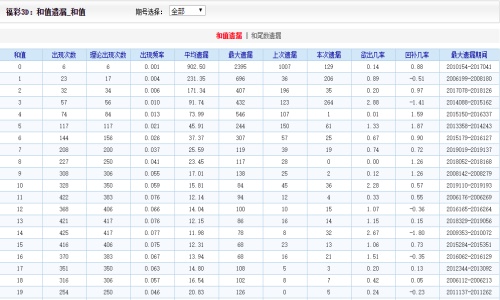 2024新澳門天天開好彩大全37b,實地計劃驗證數(shù)據(jù)_復(fù)刻款96.564