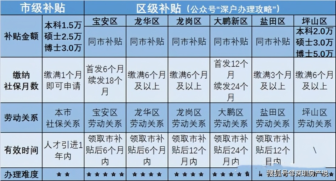 新澳彩資料免費(fèi)資料大全33圖庫(kù),連貫評(píng)估方法_V50.672