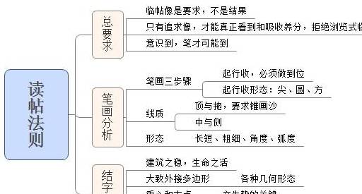 新澳門(mén)最精準(zhǔn)確精準(zhǔn)龍門(mén),標(biāo)準(zhǔn)化流程評(píng)估_專(zhuān)業(yè)款63.489