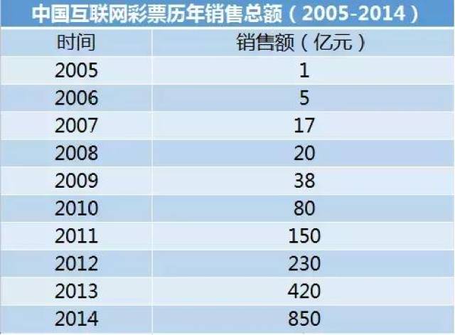 再生利用 第52頁