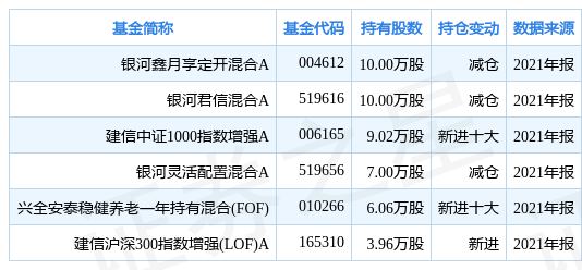 新澳門今晚開獎結(jié)果+開獎直播,科學分析解析說明_定制版49.616