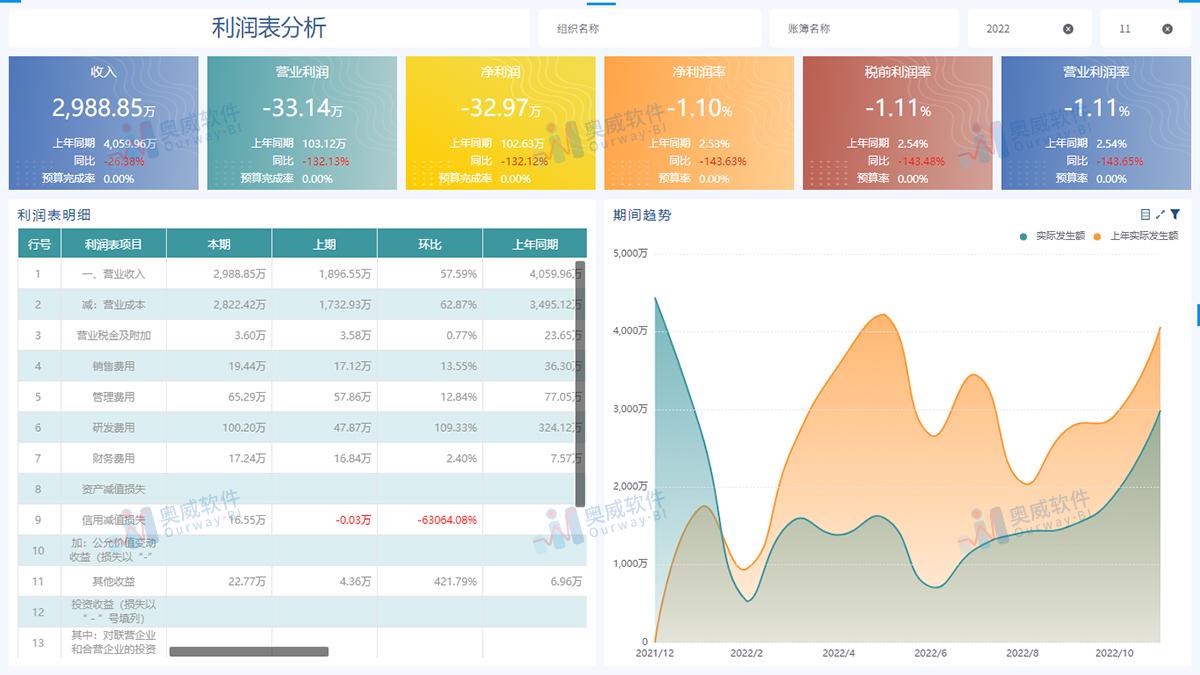 最準(zhǔn)一碼一肖100開封,定制化執(zhí)行方案分析_YE版77.588