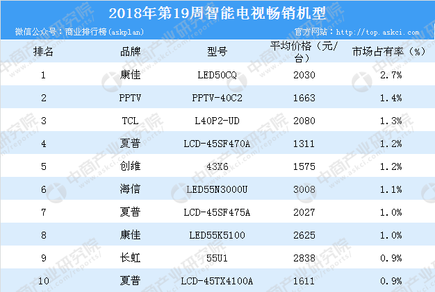 2024天天彩全年免費資料,實證研究解析說明_Holo50.111