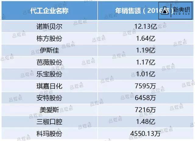 2024澳門六今晚開獎結(jié)果出來,實證解讀說明_Device36.507