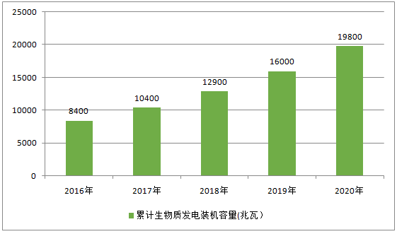 新澳精準(zhǔn)資料,收益成語分析落實(shí)_Phablet49.543