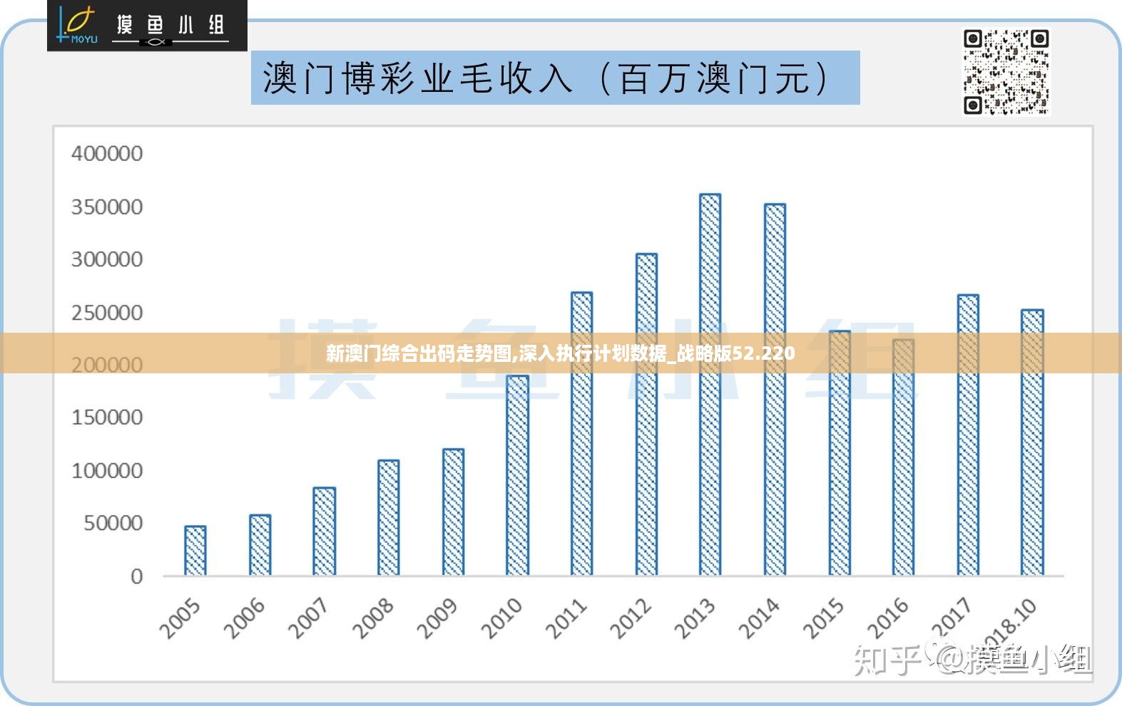 三中三澳門(mén),實(shí)踐評(píng)估說(shuō)明_戰(zhàn)略版19.964