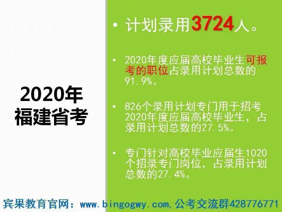 2024正版資料免費(fèi)公開,最佳精選解釋落實(shí)_Console24.500