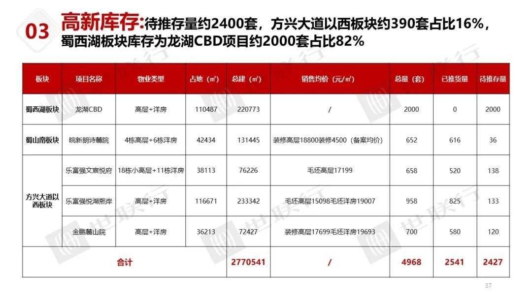 新澳門開獎結果2024開獎記錄查詢,廣泛的解釋落實方法分析_HDR版82.523