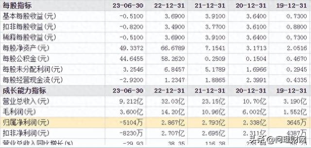 7777788888新澳門開獎2024年,準確資料解釋落實_Galaxy42.667