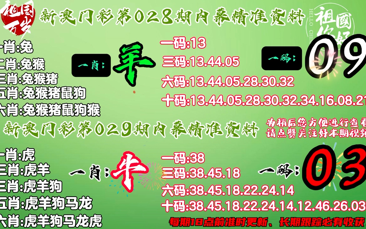 馬會傳真資料免費公開,專業(yè)解答解釋定義_Q91.544