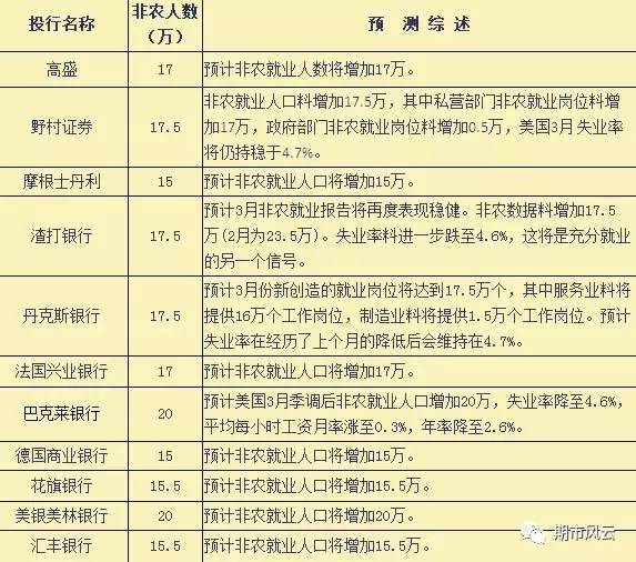 204年新奧開什么今晚49圖庫(kù),功能性操作方案制定_M版34.512