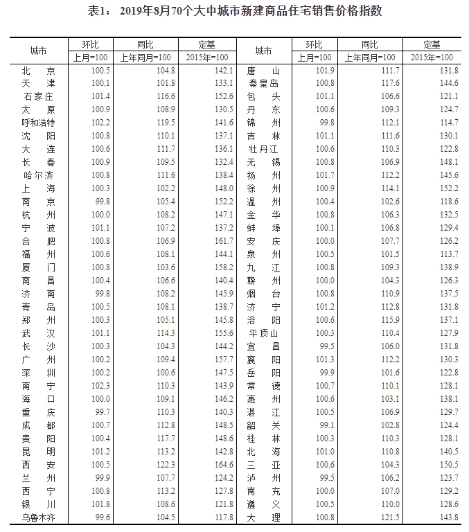 2024年正版資料免費大全最新版本,全面數(shù)據(jù)解析說明_免費版84.164