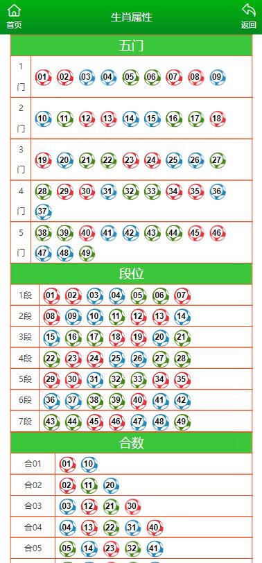 新澳門一肖一碼一一特一中廠,數(shù)據(jù)驅(qū)動(dòng)計(jì)劃_專業(yè)版41.940