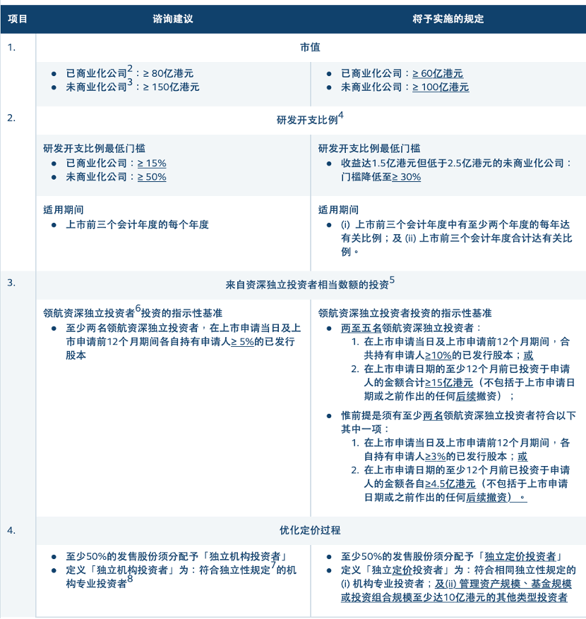 2024澳門特馬今晚開獎(jiǎng)138期,可靠性執(zhí)行策略_增強(qiáng)版13.915