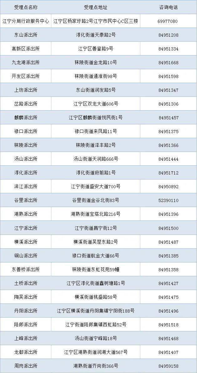 新澳天天開獎資料大全262期,國產化作答解釋落實_S38.487