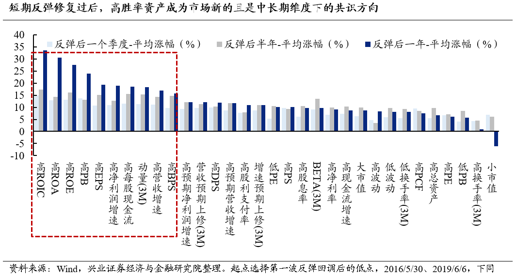 澳門三肖三碼100準(zhǔn)確率高嗎,數(shù)據(jù)支持方案解析_pro24.459