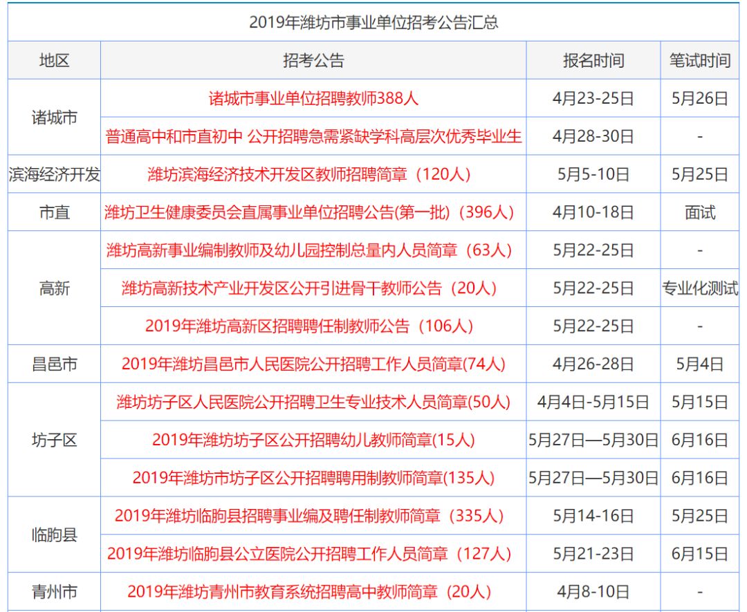 香港4777777開(kāi)獎(jiǎng)記錄,時(shí)代資料解釋落實(shí)_ios4.284