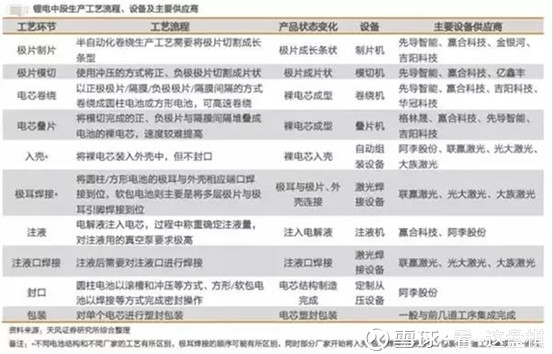 2024年正版資料全年免費(fèi),最新核心解答落實(shí)_投資版46.744