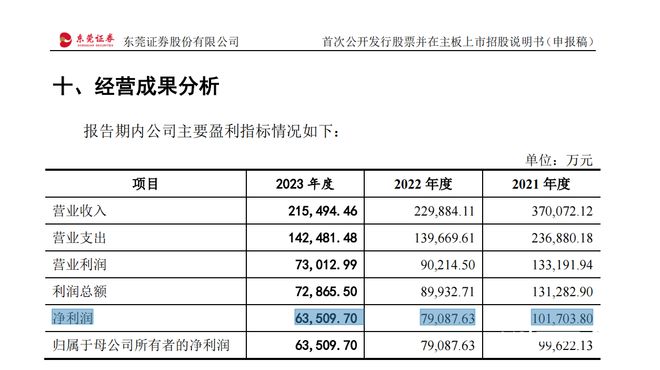 2024年新澳門生肖走勢(shì)圖,快捷問(wèn)題解決指南_基礎(chǔ)版45.743