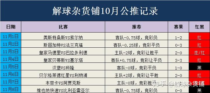 2025澳門特馬今晚開獎億彩網(wǎng)｜全面把握解答解釋策略