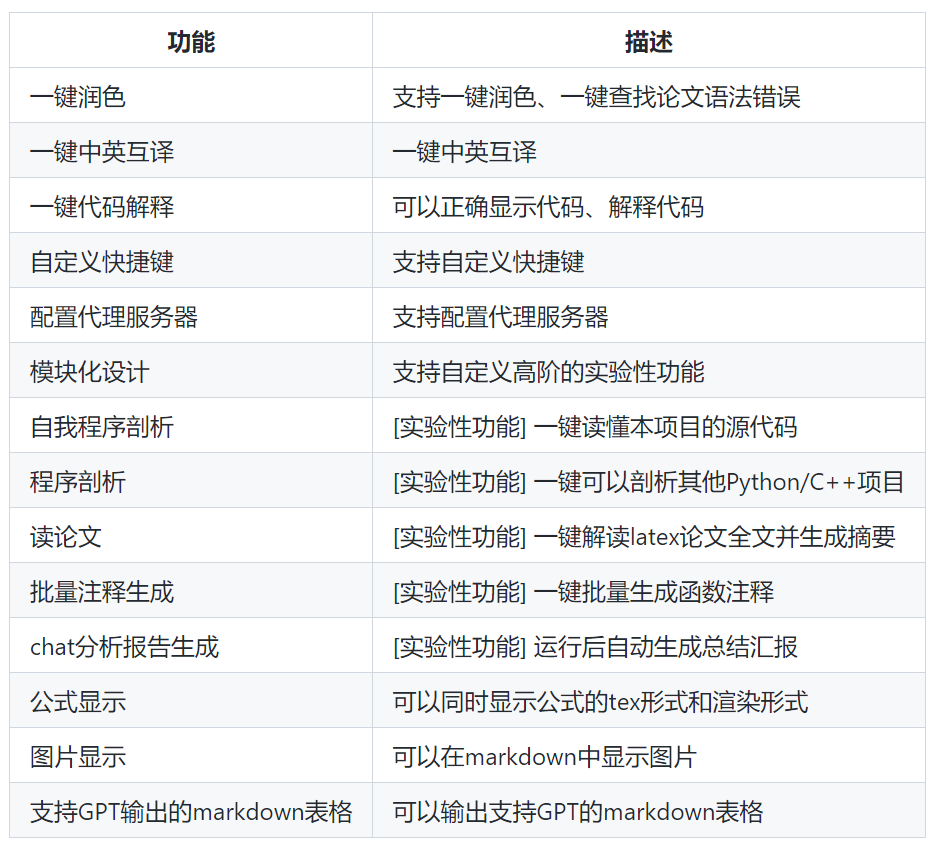 香港碼今期開獎(jiǎng)結(jié)果,國(guó)產(chǎn)化作答解釋定義_macOS68.944