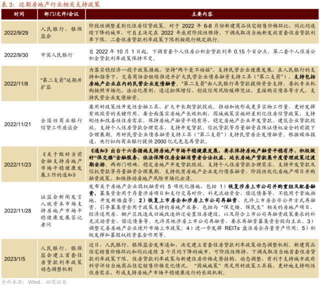 空氣凈化 第41頁