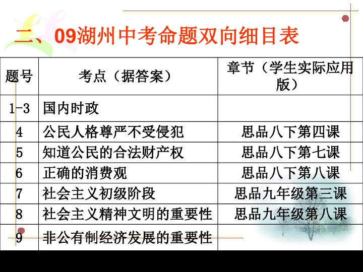 新澳門歷史開獎(jiǎng)記錄查詢方法,現(xiàn)狀解答解釋定義_進(jìn)階版23.734