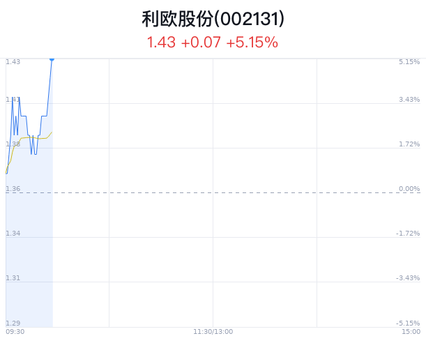 今晚澳門特馬開獎結(jié)果,實地驗證策略_WP版68.712