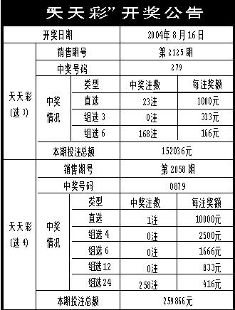 新澳六開彩天天開好彩大全,決策資料解釋落實(shí)_AR32.740