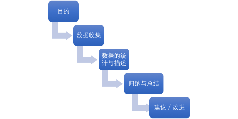 白小姐449999精準(zhǔn)一句詩,完善的執(zhí)行機(jī)制解析_Windows50.769