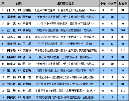 澳門(mén)4949彩論壇高手,安全性方案設(shè)計(jì)_tool18.448