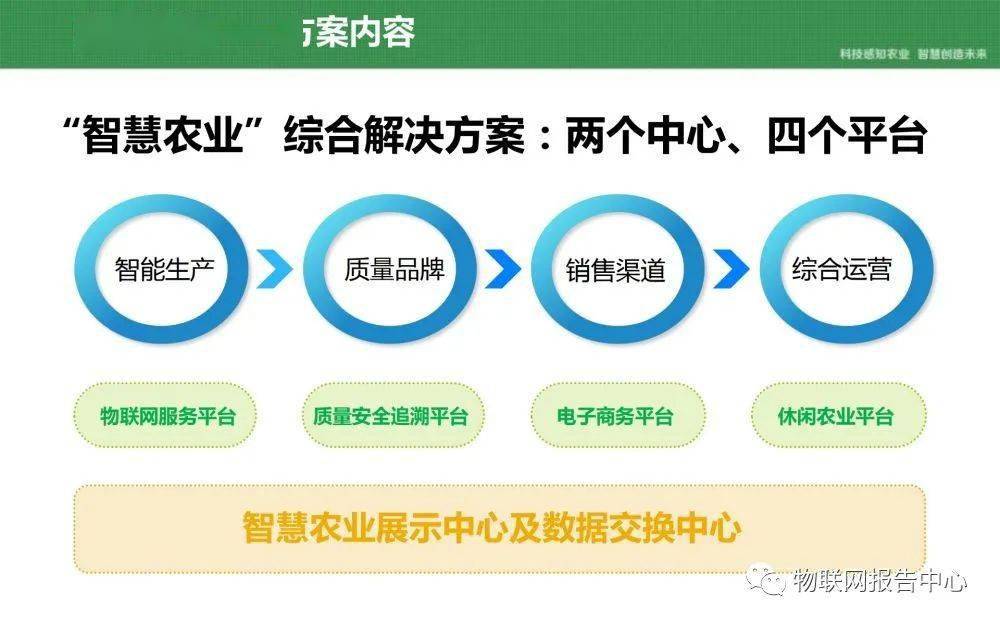 2024澳門正版雷鋒網(wǎng)站,正確解答落實(shí)_HarmonyOS14.985