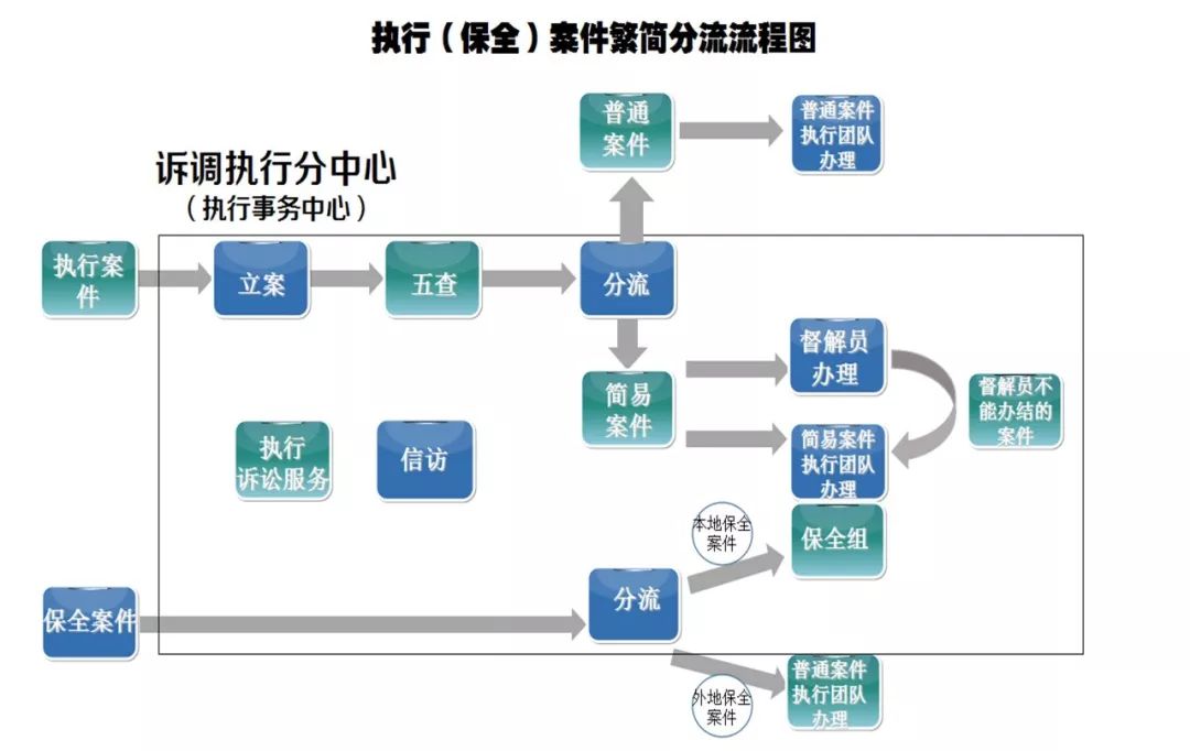 新澳門六開彩開獎(jiǎng)網(wǎng)站,完善的執(zhí)行機(jī)制解析_D版93.546