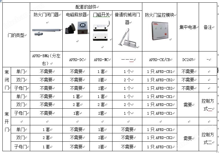 新門內(nèi)部資料精準(zhǔn)大全,可靠執(zhí)行計(jì)劃_精裝款37.504