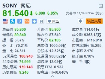 2004新澳精準(zhǔn)資料免費(fèi),收益成語分析落實(shí)_策略版32.652