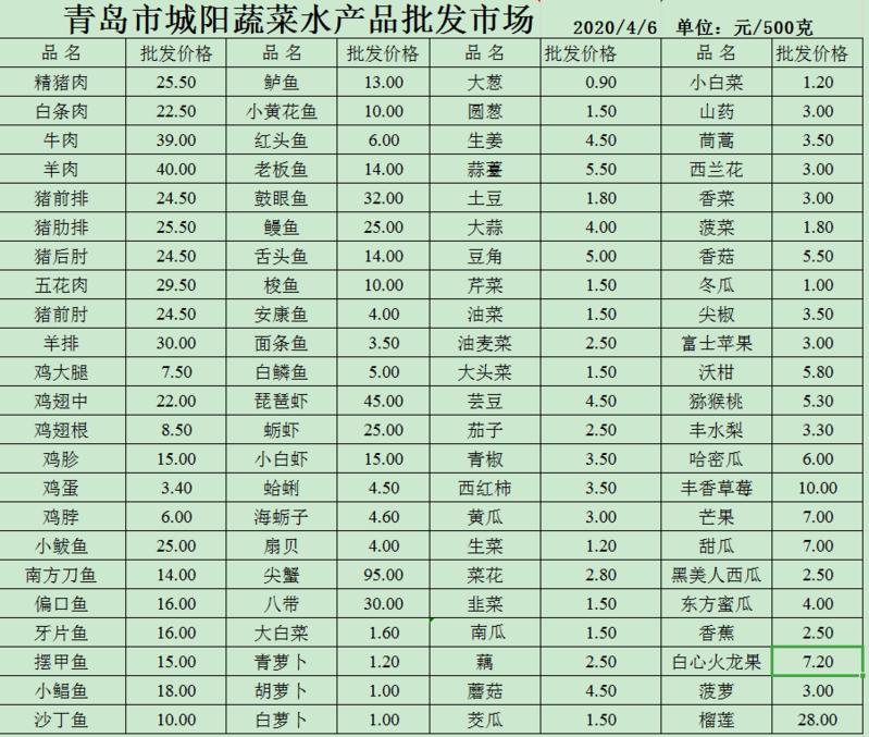 2024澳門天天開好彩大全46期,整體規(guī)劃執(zhí)行講解_set51.81