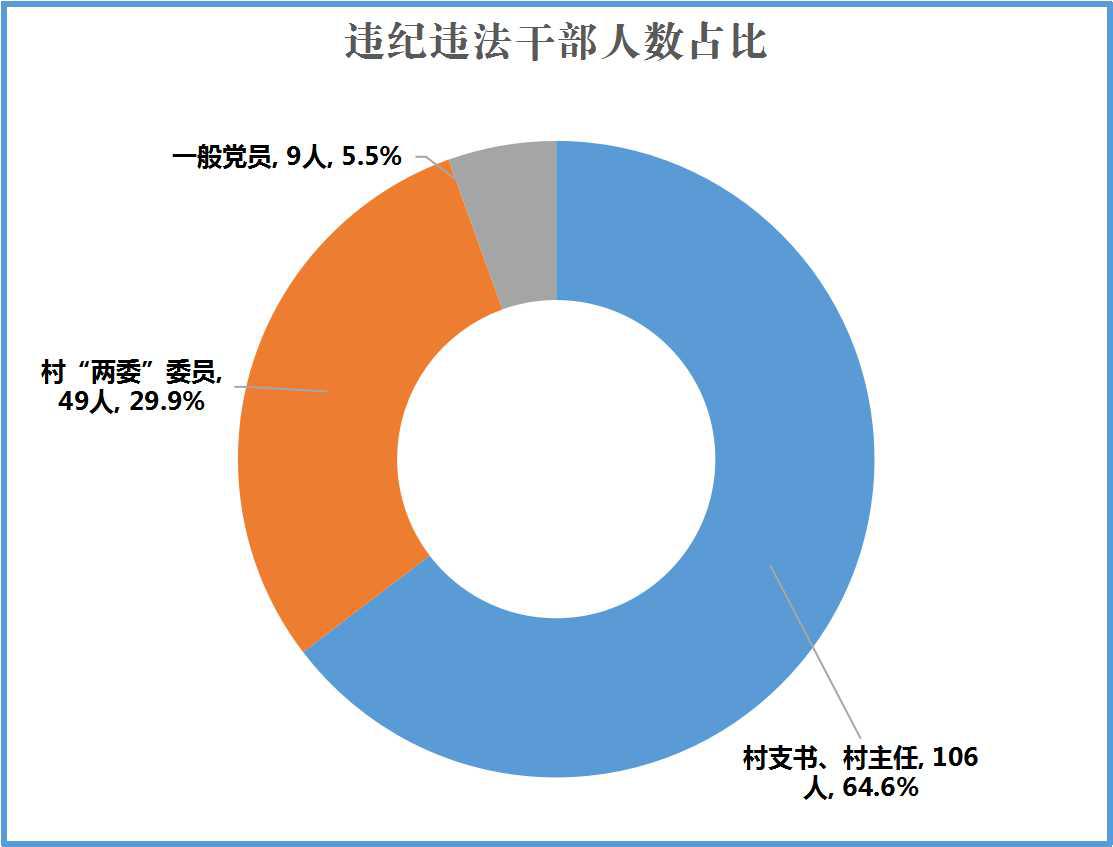 最準(zhǔn)一肖一碼100%免費(fèi),創(chuàng)新落實(shí)方案剖析_4K21.844